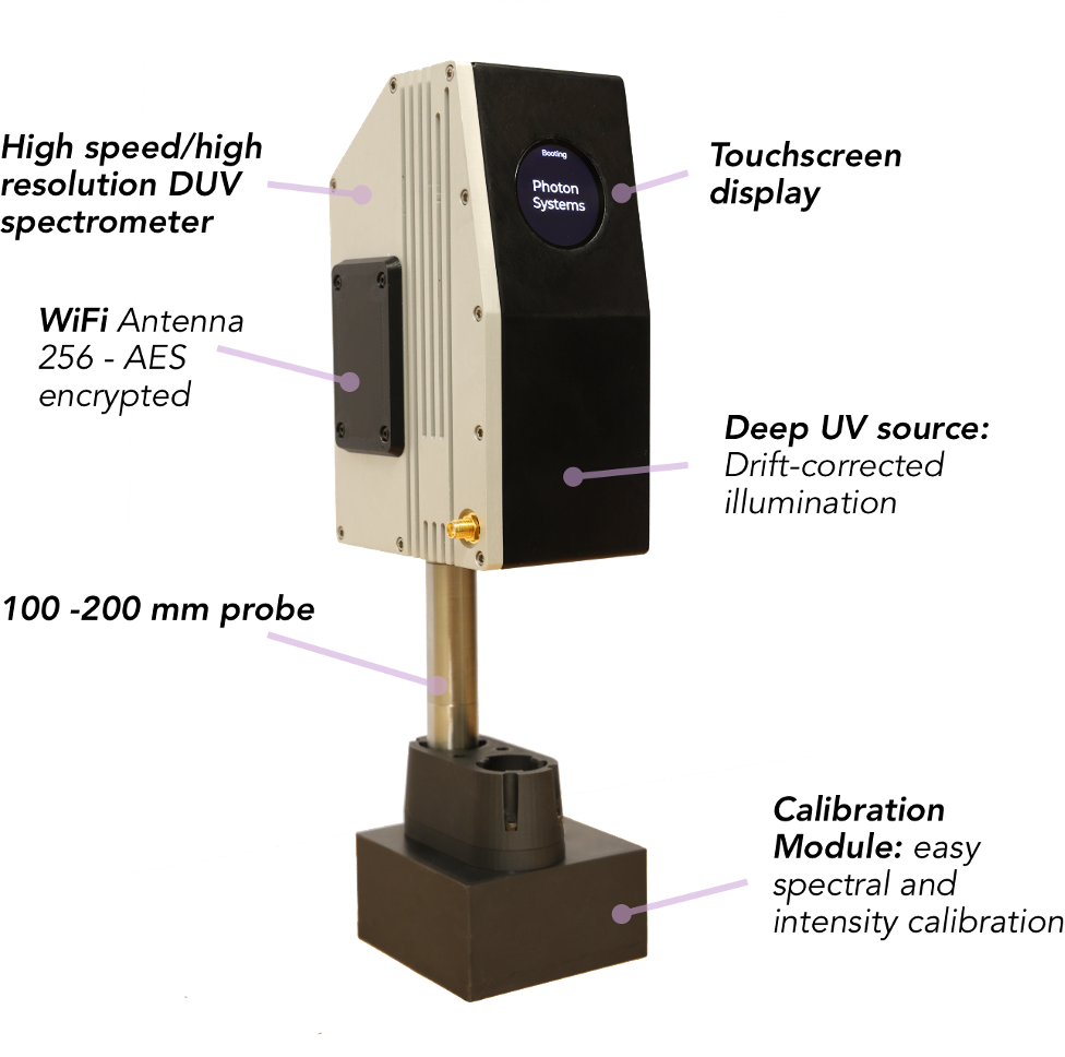UltraPAT with Text2